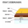 鈣鈦礦太陽(yáng)能電池：介孔界面減輕了缺陷的影響