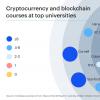 頂尖學校提供更多區(qū)塊鏈 加密貨幣課程