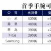 小米手腕穿戴出貨量稱冠全球