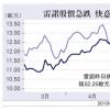 雷諾日產(chǎn)互持股 增合併難度