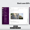 Slack的桌面客戶端獲得了重大的性能提升