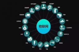 物聯(lián)網(wǎng)驅(qū)動(dòng)的分析初創(chuàng)公司Zenatix Solutions從Blume Ventures獲得資金