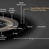 Mimas Enceladus和Tethys的雷達觀測顯示 土衛(wèi)二正在扮演一個 雪炮