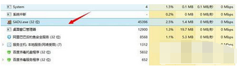 Win7系統(tǒng)中sadu.exe程序是什么及怎么判斷sadu.exe程序偽裝