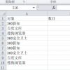 教大家如何在excel合并同類項數(shù)據(jù)并求和的方法