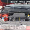 汽車知識科普：2020款名爵ZS1.5L試駕感受