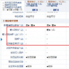 汽車知識(shí)科普：2020款飛度潮流+版和豪華版配置的區(qū)別