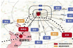 北京商品住宅單套平均成交金額已經(jīng)達(dá)到了781萬