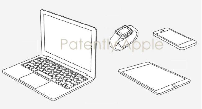 蘋果可能會(huì)裝扮鈦金屬外殼的MacBook iPad和iPhone