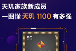 vivo宣布全新vivo S9將搭載天璣1100芯片