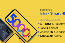 Infinix Smart HD 2021配備了一塊6.1英寸IPS TFT HD 顯示屏