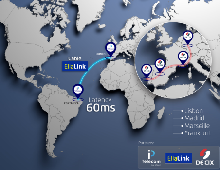 EllaLink和DECIX連接巴西和南歐