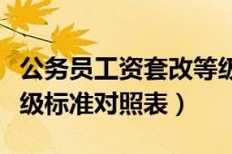 公務(wù)員工資套改等級標準（公務(wù)員工資套改等級標準對照表）