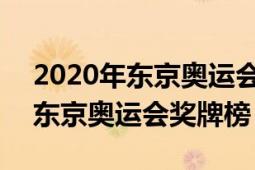 2020年東京奧運(yùn)會(huì)獎(jiǎng)牌logo設(shè)計(jì)（2020年東京奧運(yùn)會(huì)獎(jiǎng)牌榜）