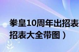 拳皇10周年出招表大全帶圖（拳皇10周年出招表大全帶圖）