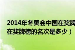 2014年冬奧會中國在獎牌榜的名次是（2014年冬奧會中國在獎牌榜的名次是多少）