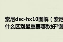 索尼dsc-hx10圖解（索尼DSC-HX10和索尼DSC-HX30有什么區(qū)別最重要哪款好?謝謝）