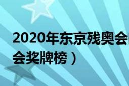 2020年東京殘奧會閉幕式（2020年東京殘奧會獎牌榜）